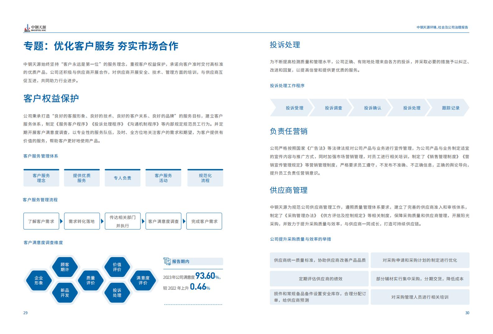 凯时娱人生就是博：2023年度环境、社会与公司治理（ESG）报告(1)_18.jpg